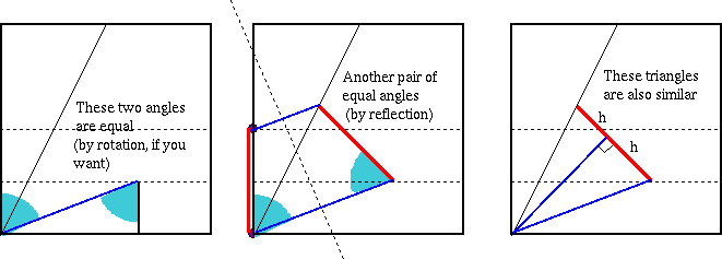 Angle trisection using compass and tape measure – GeoGebra